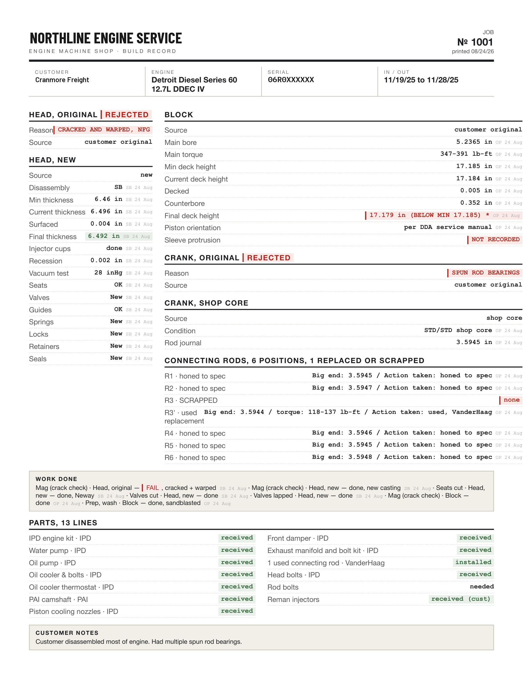 Page one of a printed job traveler for a Detroit Diesel Series 60. The block column shows a final deck height of 17.179 inches marked below its minimum of 17.185, and sleeve protrusion marked NOT RECORDED.